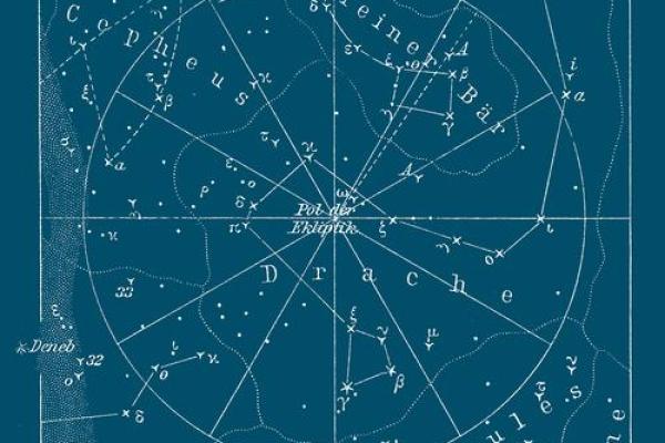 紫薇斗数星宫图