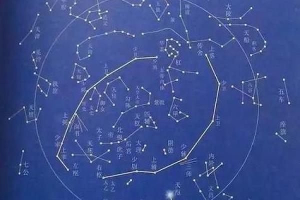 紫薇斗数交友铃星