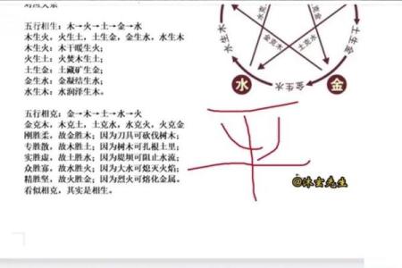 八字排盘易卜,四柱八字排盘详解析