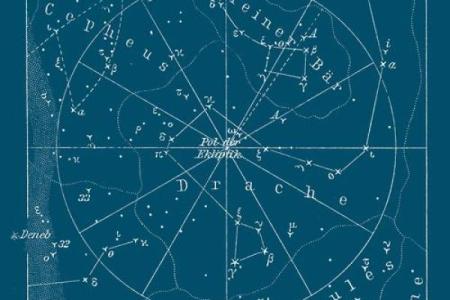 紫薇斗数星宫图