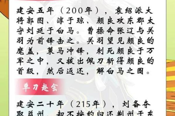 关帝灵签的故事