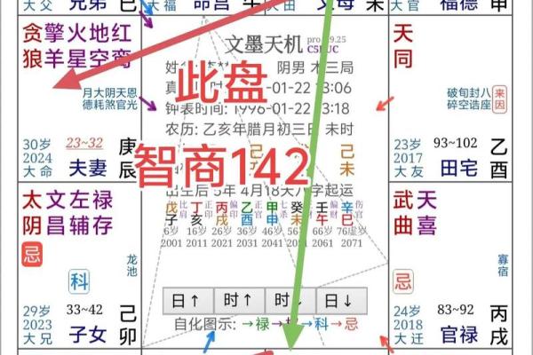 看紫薇斗数收费 看紫薇斗数收费