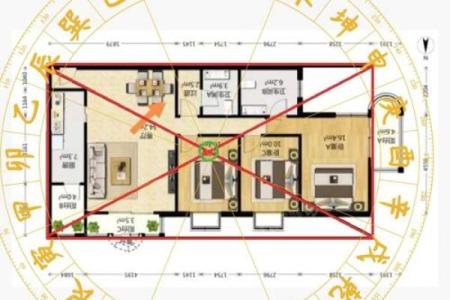 风水：阳宅房屋立向准则，阳宅如何确定朝向？_1