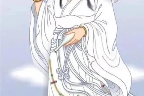 什么是观音诞？