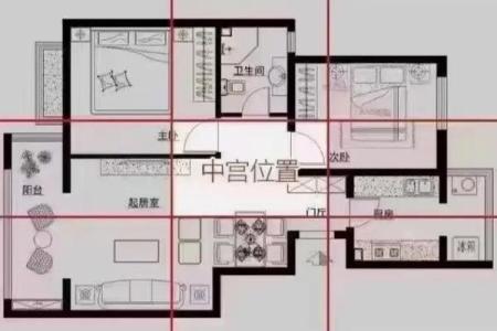 风水上房子前有水坑好不好