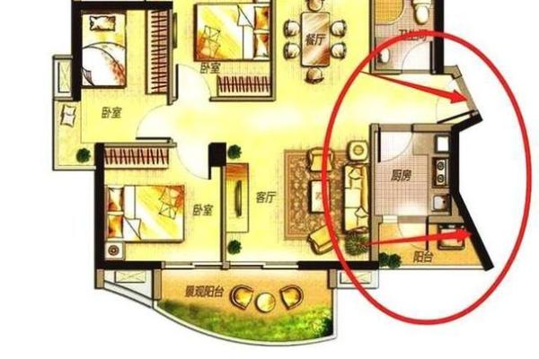 想卖房子风水怎么摆好图片