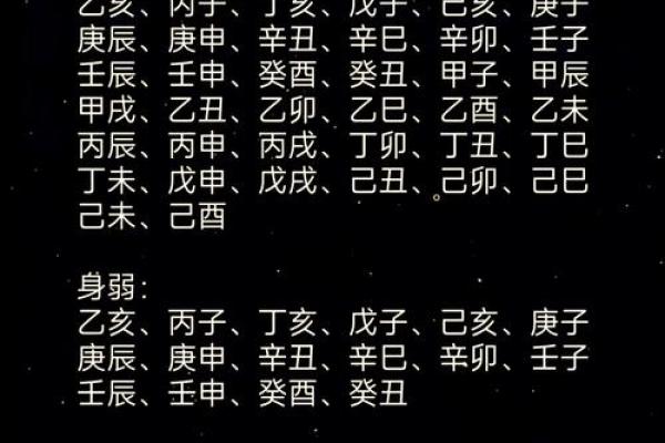 八字测婚姻正缘算命 八字测婚姻正缘算命