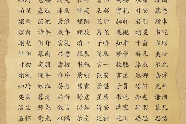 给宝宝起名测试打分