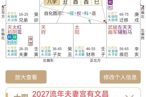 紫薇斗数大运和八字不一样 紫薇斗数大运和八字不一样