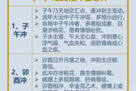八字算命步骤详解,有了八字怎么详细算命