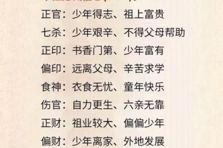 四柱八字算命免费详批