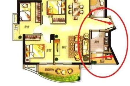 想卖房子风水怎么摆好图片