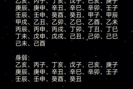 八字测婚姻正缘算命