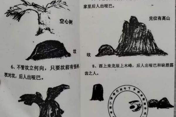 周易预测阴宅风水的方法有哪些