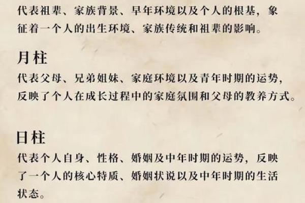 八字命理：四柱全阴，婚姻一定就不好吗？