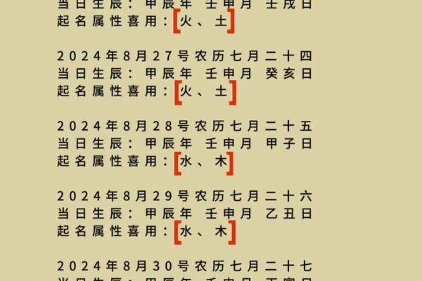 按宝宝生辰八字起名 按宝宝生辰八字起名