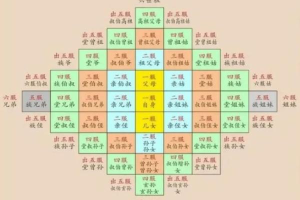 墓地风水知识,教你看墓型墓相 墓地风水知识,教你看墓型墓相