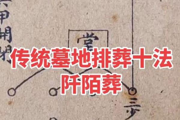 墓地风水知识,教你看墓型墓相 墓地风水知识,教你看墓型墓相