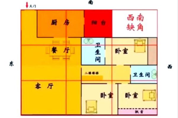 房子正后面有厕所风水 房子正后面有厕所风水