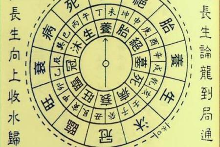 大家想知道的阴宅风水知识详解