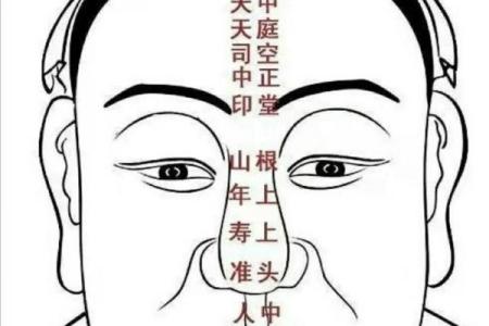 风水上后脑勺长痣代表什么意思