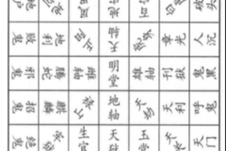 阴宅风水有哪些安葬方法？