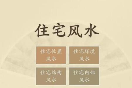 新房装修风水哪些因素能够提升居住者运势