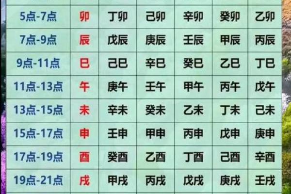 八字抽签算命免费