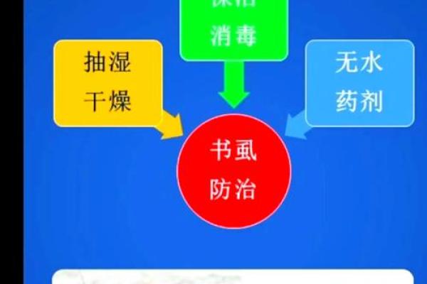 家里风水_家里突然出现多个潮虫是什么征兆 家里风水_家里突然出现多个潮虫是什么征兆