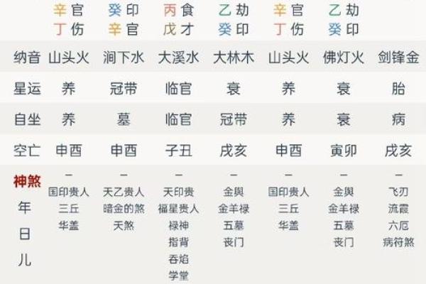 算命的说我八字格局不错 算命的说我八字格局不错