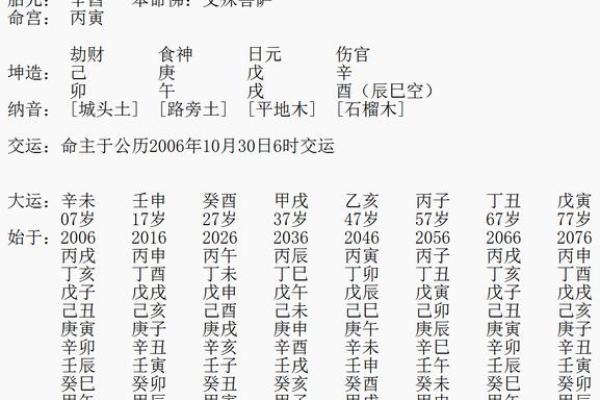 八字正印5个的女人特点,八字五个正印 八字正印5个的女人特点,八字五个正印