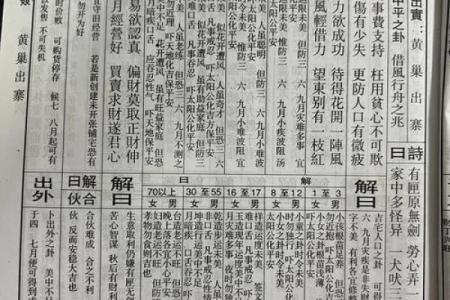 吕祖灵签68代表什么含义