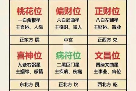 风水犯煞应该如何化解？