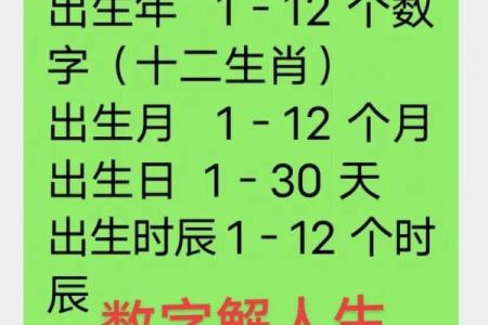 八字吉祥数字查询