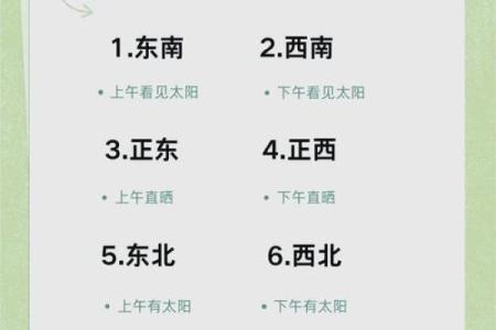 买房子真的要信风水吗