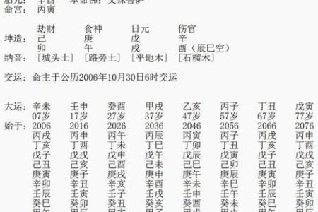 八字正印5个的女人特点,八字五个正印