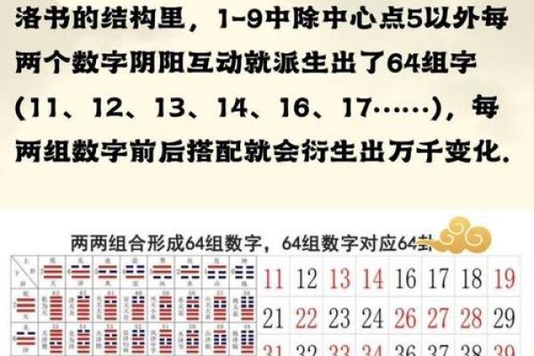 周易手机号码测试吉凶 周易手机号码测试吉凶