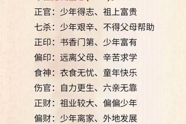 四柱命运:从四柱八字看命局富贵 四柱命运:从四柱八字看命局富贵