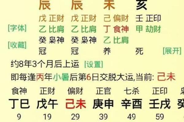 赤命八字 赤命八字