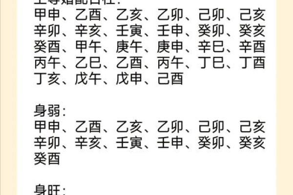 八字测婚姻感情:一个日坐“伤官”的女子,还能迎来好姻缘吗? 八字测婚姻感情:一个日坐“伤官”的女子,还能迎来好姻缘吗?