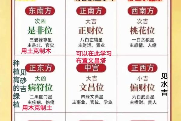 儿女命理跟自己八字有关吗 儿女命理跟自己八字有关吗