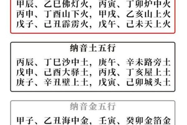细说八字格局之“财格”的不同富贵格局(1) 细说八字格局之“财格”的不同富贵格局(1)