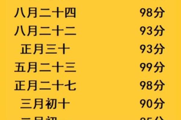 姓名分析测试免费测试,姓名测算分析 姓名分析测试免费测试,姓名测算分析