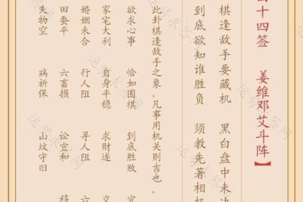 观音灵签第十四签分手