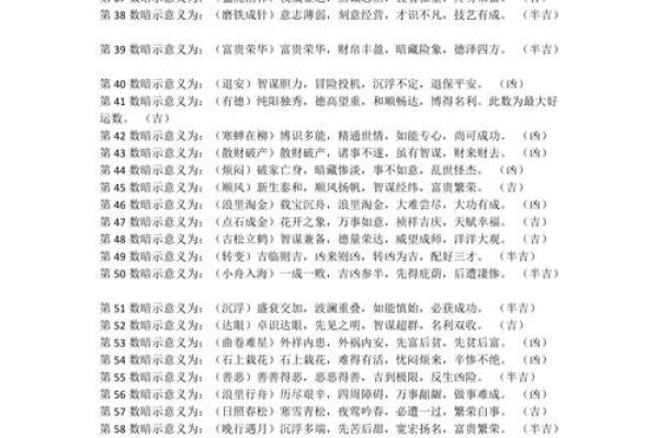 团队名字测试吉凶 团队名字测试吉凶
