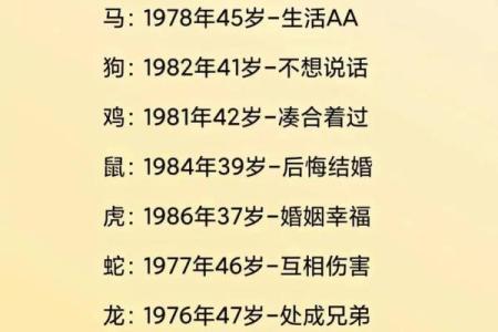 八字测婚姻感情：一个日坐“伤官”的女子，还能迎来好姻缘吗？