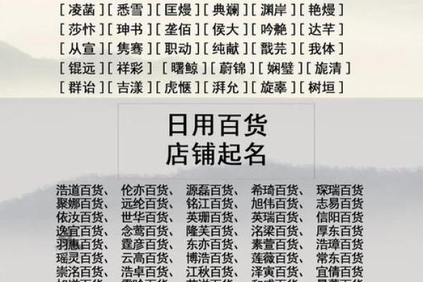 品牌查名字吉凶测试软件,品牌名查询吉凶 品牌查名字吉凶测试软件,品牌名查询吉凶