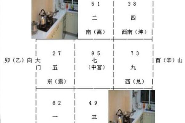 座北朝南房子厨房风水 座北朝南房子厨房风水