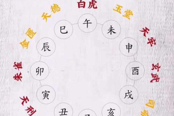 很准的八字择吉日免费分享,这些都是适合行事的吉日 很准的八字择吉日免费分享,这些都是适合行事的吉日