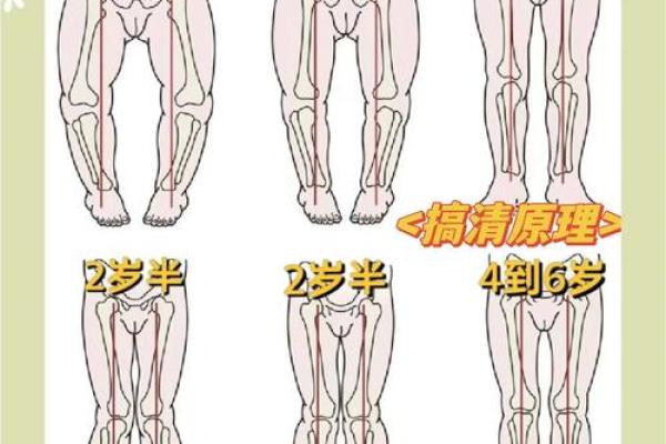 男的内八字 男的内八字